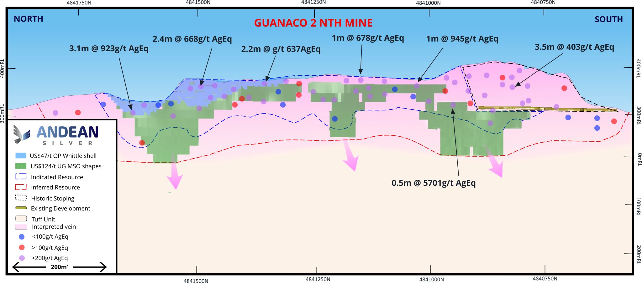 GUA2_LS_2606